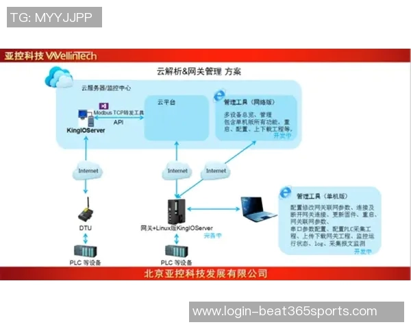 西安羽毛球队意识表现的数据分析与提升策略探讨实时数据 西安羽毛球队意识表现的数据分析与提升策略探讨实时数据