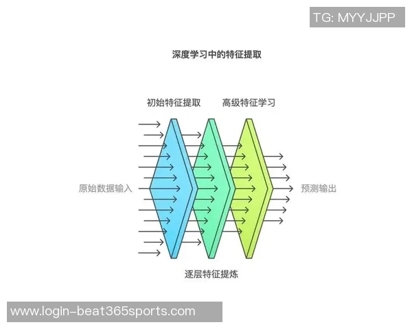 运动数据科学网球比赛经验与训练方法的全面解析与实用技巧分享